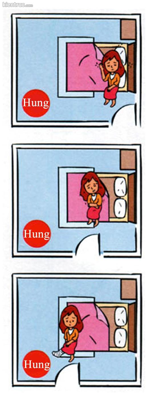 tối kị khi đặt giường ngủ