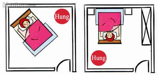 tối kị khi đặt giường ngủ