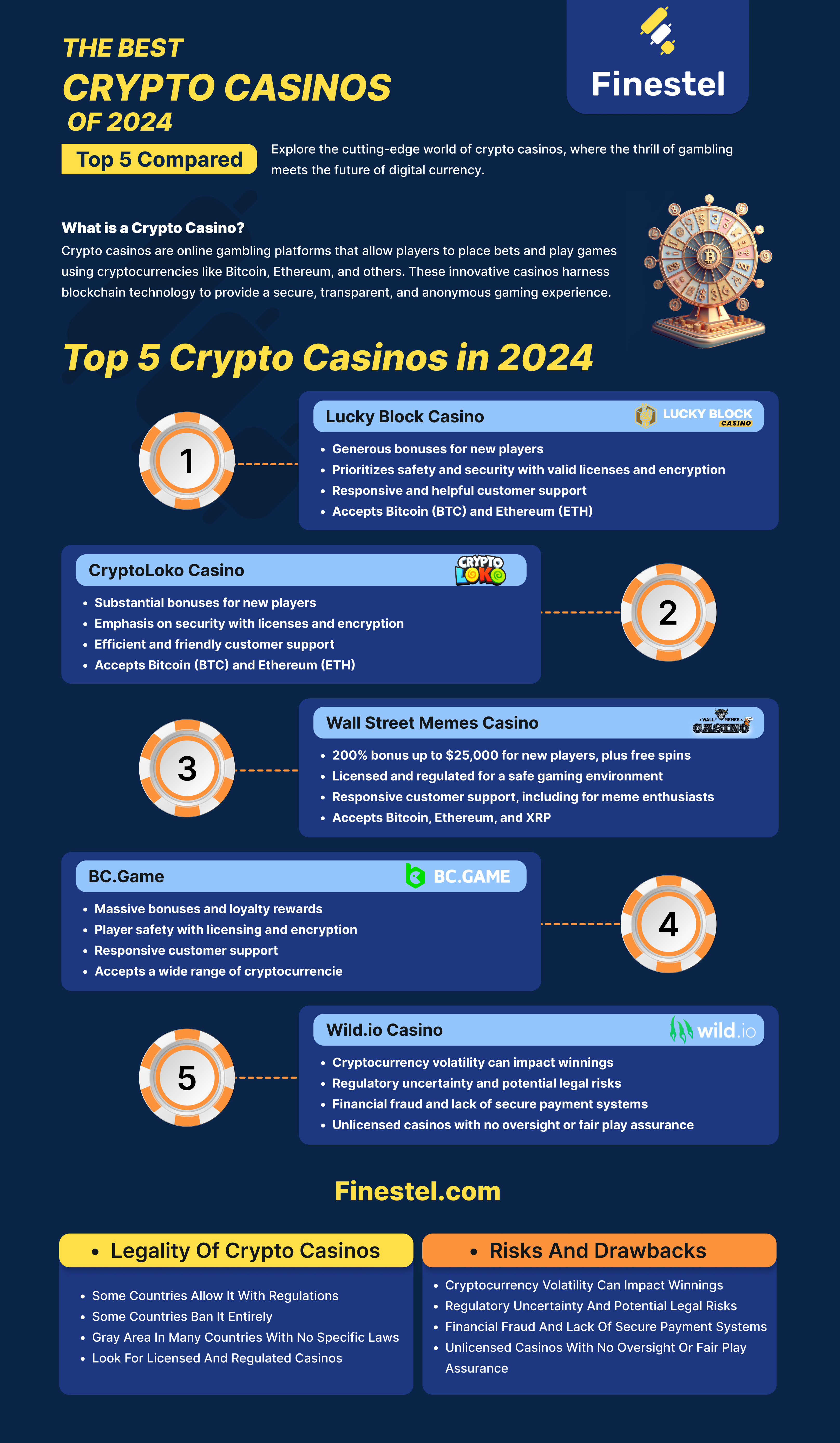 live casino online